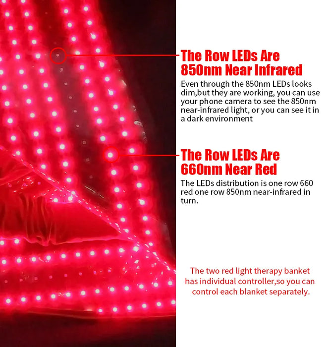 The North Star Infrared Light Therapy Pod Sauna Sleeping Bag